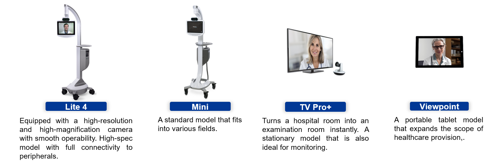 Product Lineup