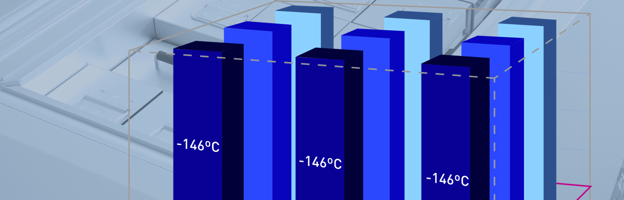 Cryopreservation