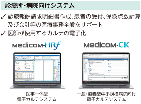 診療所・病院向けシステム