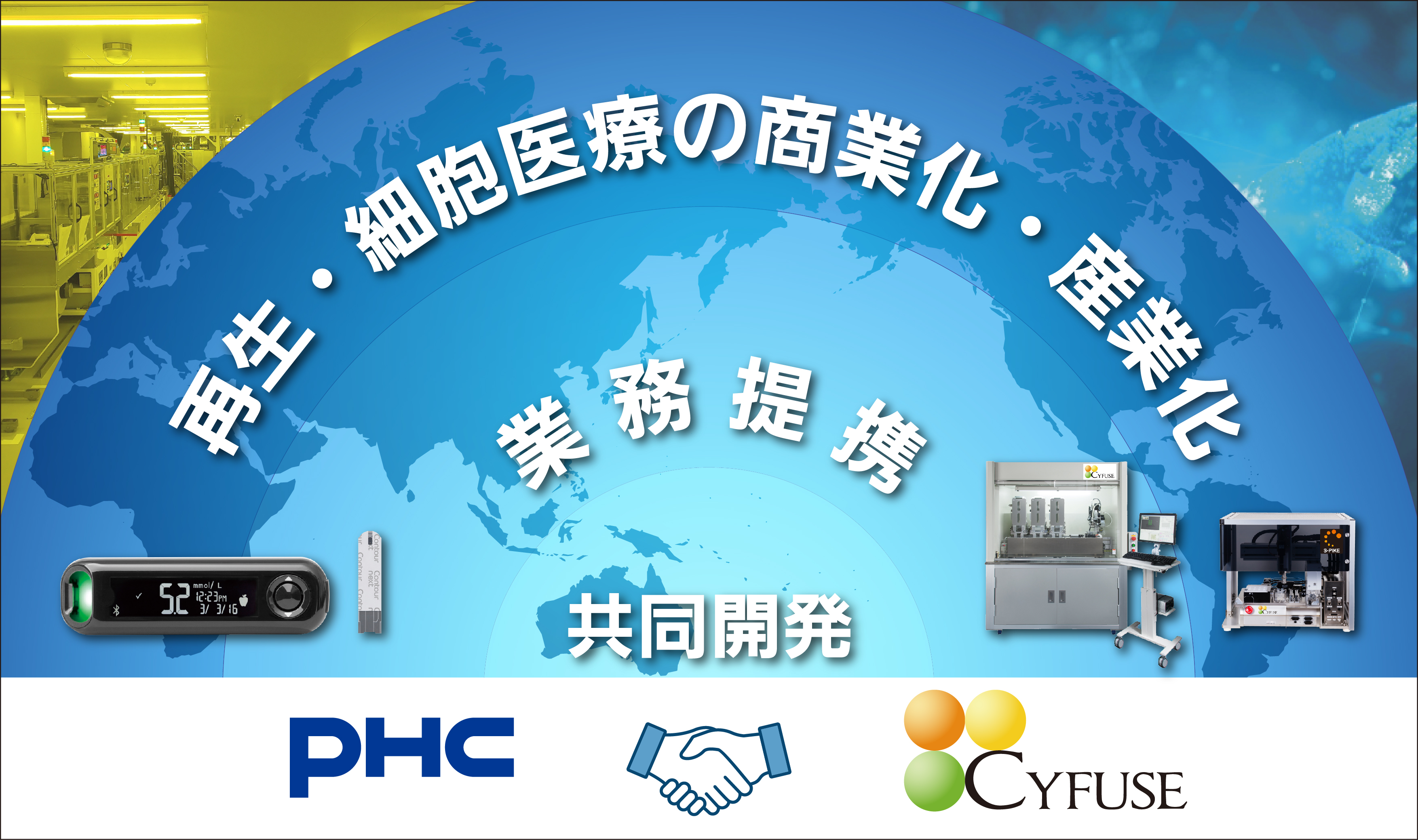 PHC株式会社と株式会社サイフューズの業務提携イメージ