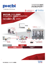  carbo システム