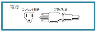 アース極付き3極プラグ