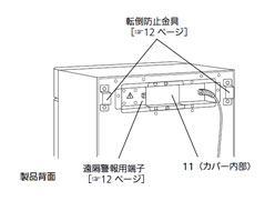 電源スイッチ
