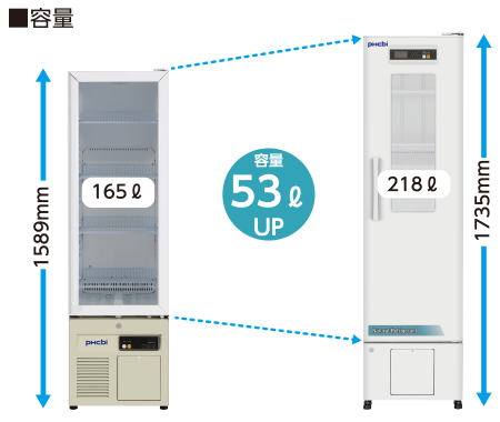 MPR-N200H
