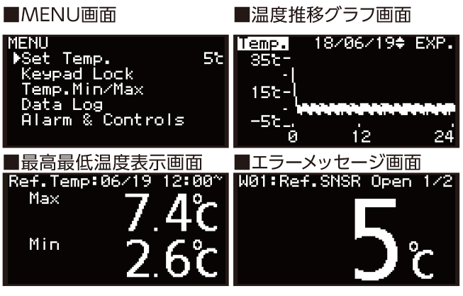 MPR-S500RH