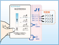 その場で判定