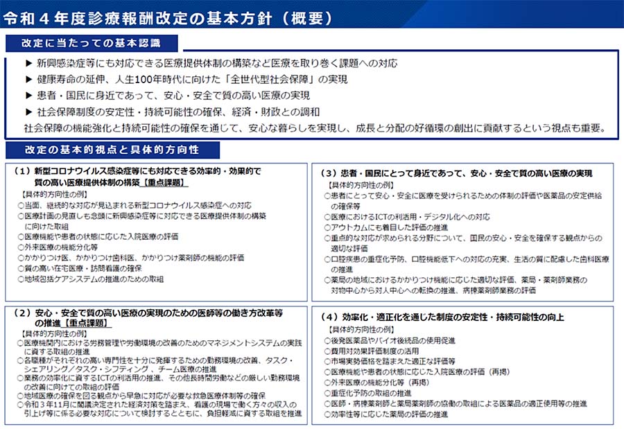 基本方針