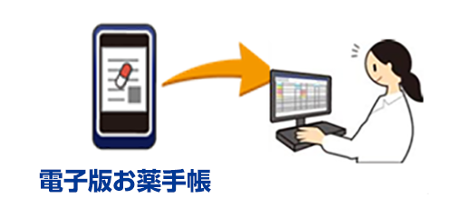 電子お薬手帳