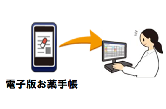 オンライン服薬指導支援