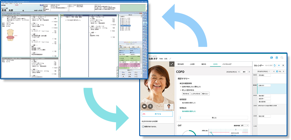 電子カルテを使って効果的なオンライン診療運用を実現
