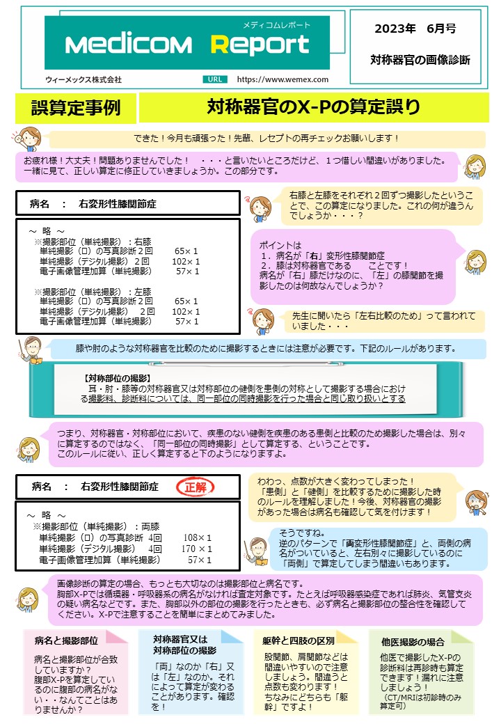 対称器官の画像診断