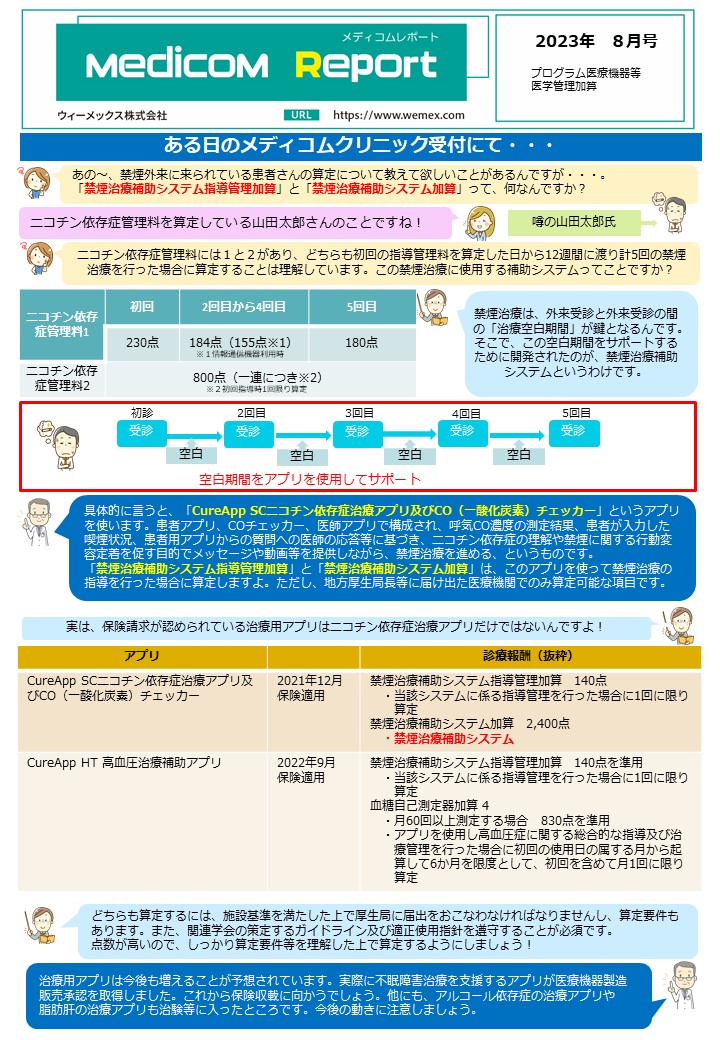 プログラム医療機器等医学管理加算