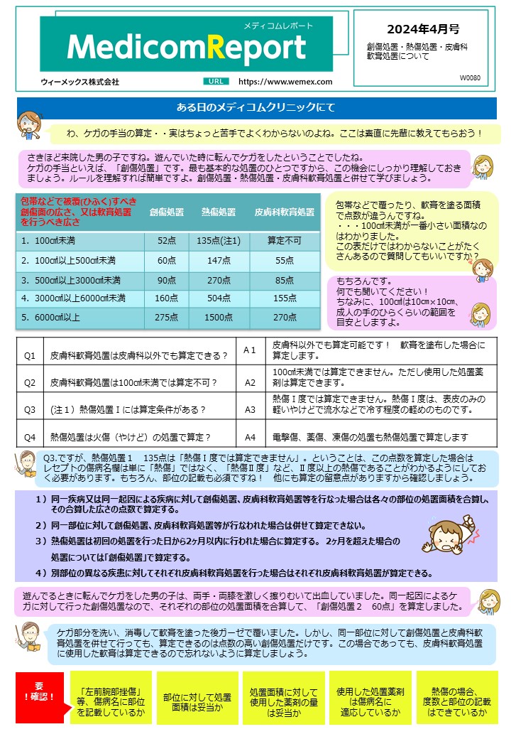 創傷処置・熱傷処置・皮膚科軟膏処置について