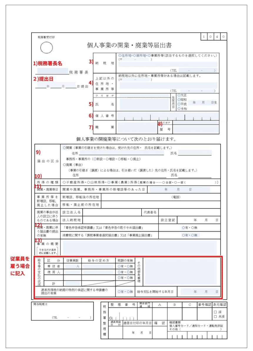 イメージ