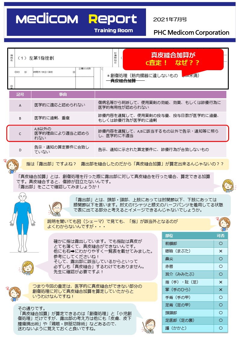 査定事例 真皮縫合加算