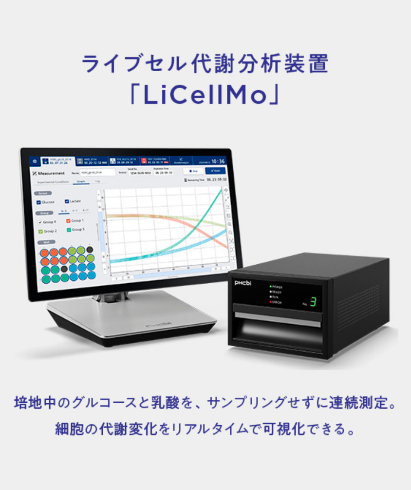 ライブセル代謝分析装置「LiCellMo」