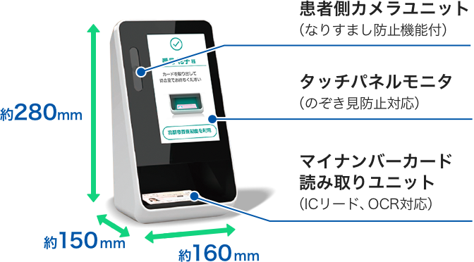 顔認証付きカードリーダー装置