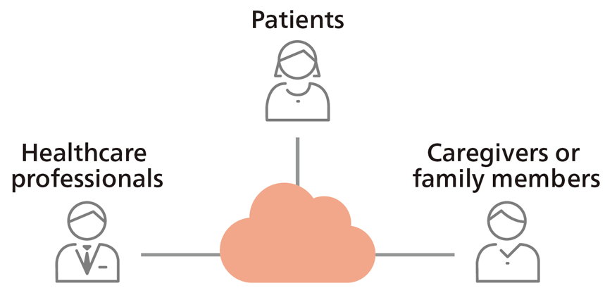 Digital Diabetes Management Solutions image