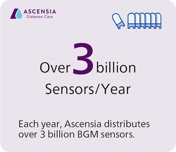 ASCENSIA