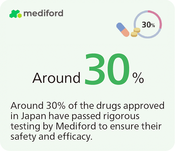 mediford