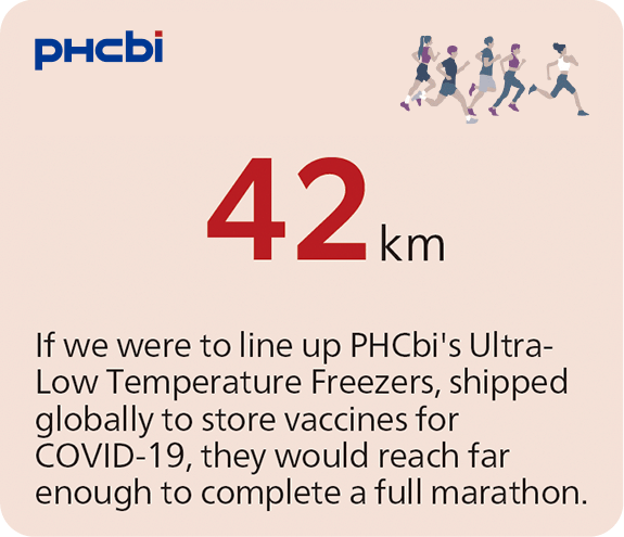 PHCbi